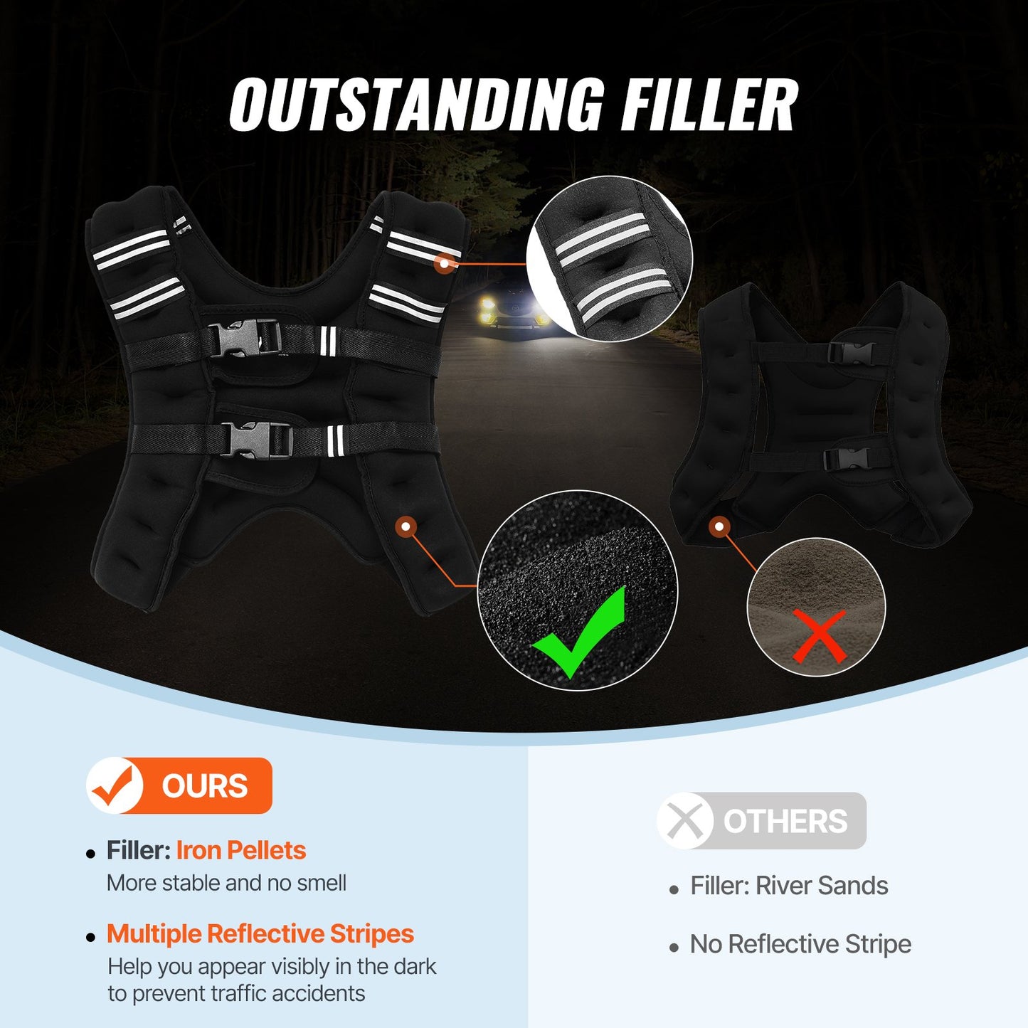 Weighted Vest - Men & Women - Turn Your Walk Into a Power Move - 16lbs Adjustable