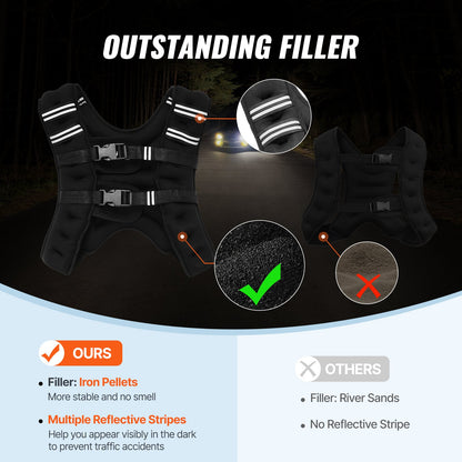 Weighted Vest - Men & Women - Turn Your Walk Into a Power Move - 16lbs Adjustable