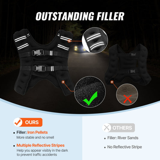 Weighted Vest - Men & Women - Turn Your Walk Into a Power Move - 16lbs Adjustable